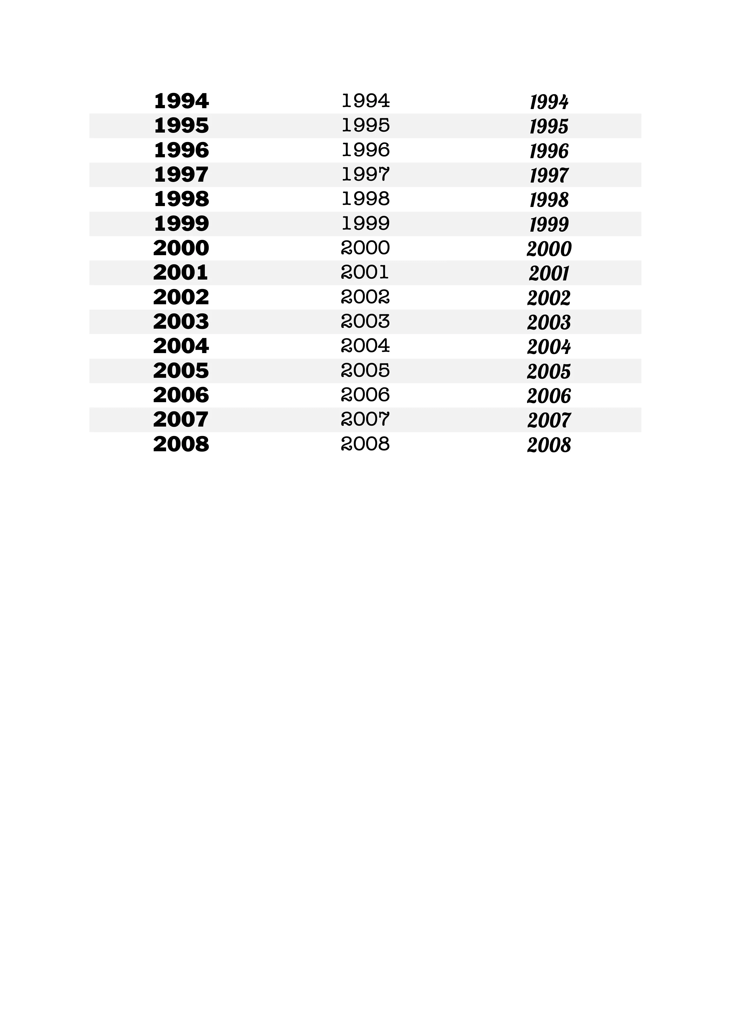 Customisable Birth Year Ring - Image 11